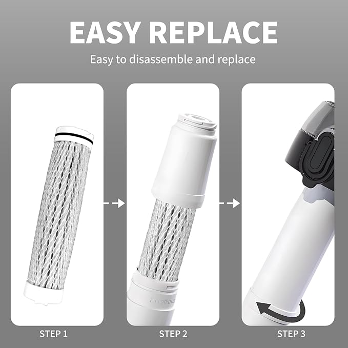 40 OZ Water Filter Bottle with 3-Stage Filtration - Ideal for Survival, Camping, Hiking, Backpacking, and Emergency - Portable&Reusable Filtered Water Bottle with Strap - Black