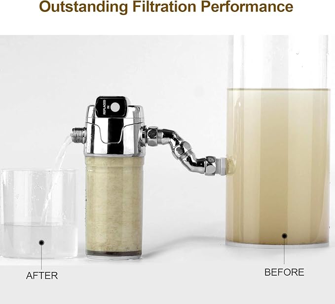 Miniwell Luxury Shower Filter L760-E201-2 Replaceable Cartridges-High output Purifier to remove Chlorine- Activated carbon for Healthy Skin & Smooth Hair & Hard Water-For Existing Shower Head