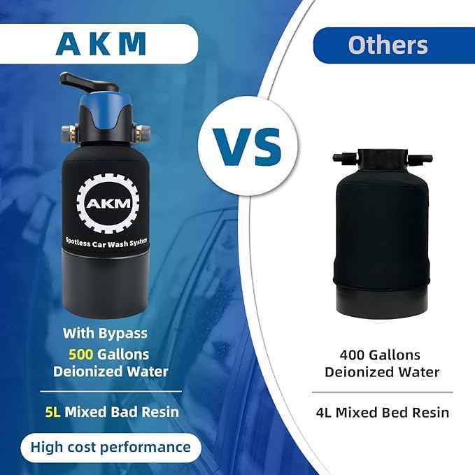 AKM Spotless Water System for car wash,Pre-Filled with DI Resin, DI Water System,Garden Hose Quick Connector, Deionized Water System for RV, Vehicles, Motorcycles, Bikes, Boats, (akmjs-BP-5L)