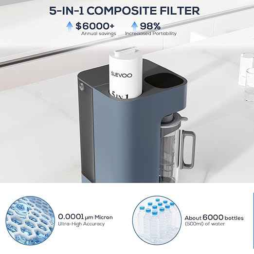 [Smart] Reverse Osmosis Water Filter Countertop,Ph+ & 6-Stage RO Water Filtration System-Alkaline Remineralization,4:1 Pure to Drain,40oz Auto-Fill & Stop Glass Carefe,No Installation Required(Blue)