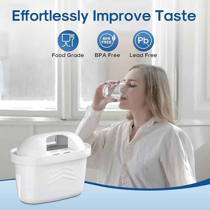 ICEPURE 1001122 Replacement for Brita Maxtra+/Maxtra/Mava Pitcher Water Filters，7 Stage Filteration System to Purify，Reduces Chlorine and Limescale, Pack of 6
