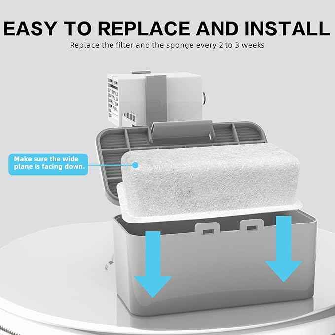 Cat Water Fountain Filters, 8 Pack Replacement Filters & 4 Pack Replacement Sponges Set for 4L/135oz Automatic Stainless Steel Pet Fountain Ultra Quiet Dog Water Dispenser