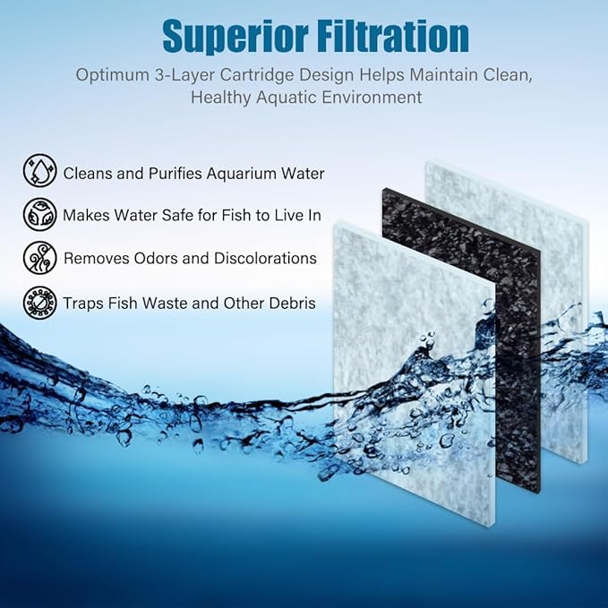 Koller Products Replacement Filter Cartridges - Small, 6-Pack - AquaVibe