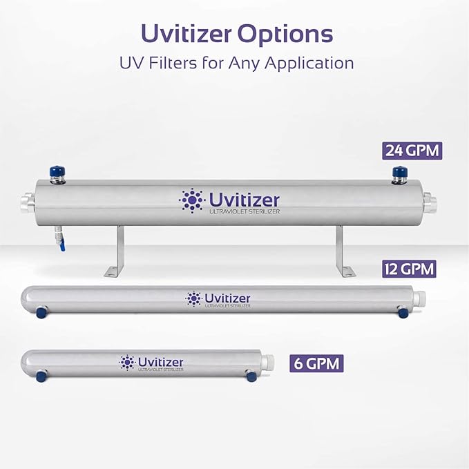 Ultraviolet UV Light Bulb Housing with (2) 36” UV-C Bulbs – for Commercial and Whole House UV Water Filtration Systems – 24 GPM