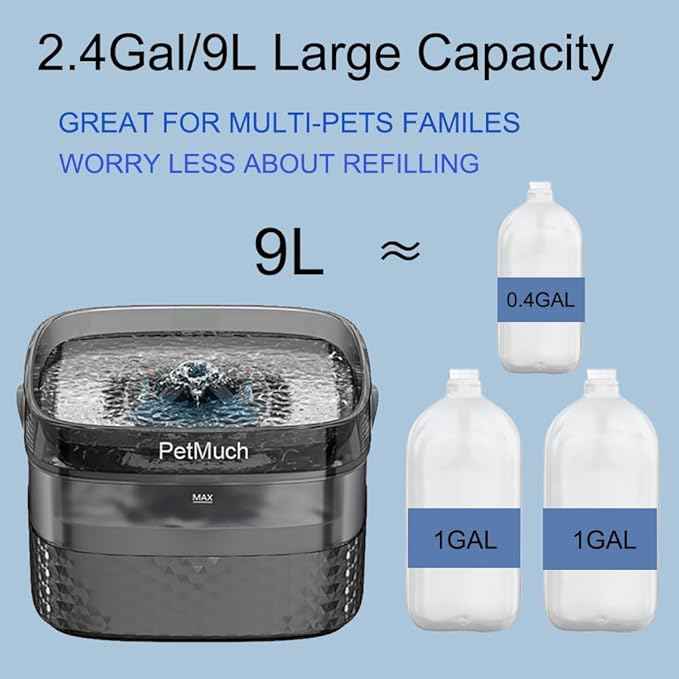 2.4Gal/9L Pet Water Fountains for Medium and Large Dogs and Multiple Cats Large Capacity Automatic, Dog Water Fountains with Filters (Dog Fountain 1 Filtesr + 1 Sponges)