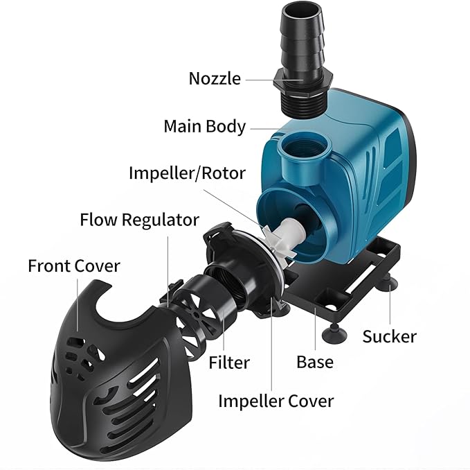 Uniclife Aquarium 400 GPH Submersible and Inline Water Pump 30W 6ft High Lift AC 120 V Quiet Adjustable Return Pump with 6 ft. Power Cord for Fish Tanks Pond Waterfalls Fountains Sumps and Gardens - AquaVibe