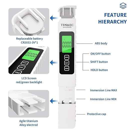 4 in 1 Digital Water Quality Tester - TDS/EC/Temperature（°C/°F）TDS Meter | 0-9999 ppm | Accurate and Professional for Drinking Water, Hydroponics, Aquariums, RO Systems, Pool （2025 New）