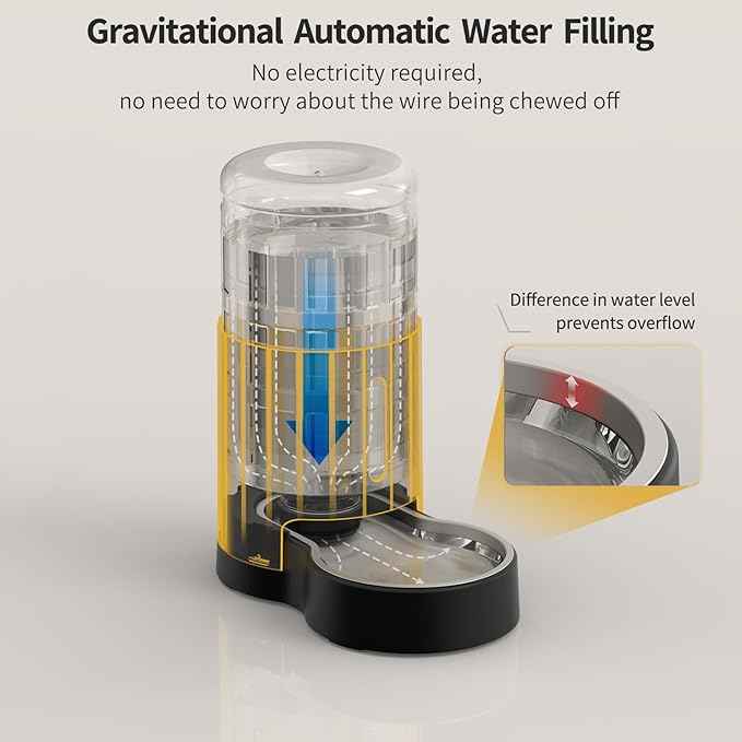 Cat Water Dispenser with Stainless Steel Bowl, Automatic Gravity Water Dispenser for Cats or Small Medium Size Dogs, Large Capacity, Easy to Clean and Safe for Pets (4L Black)