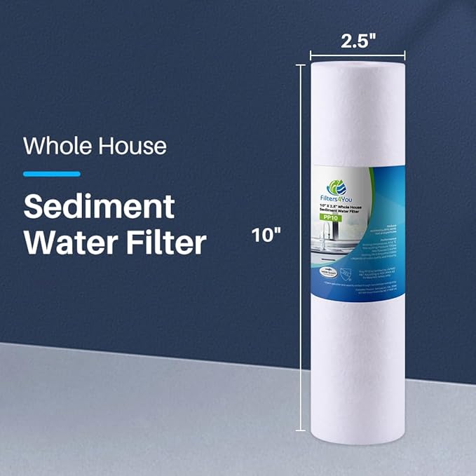 GE FXUSC Filter GXWHO4F, GXWH20S, gxwh20s, GXWH40F, GX1S01R, HDX25F4, P0250A NEW