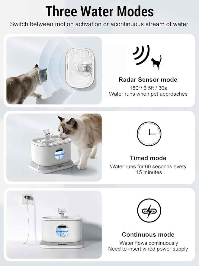 Cat Water Fountain Wireless, Petlipo 5000mAh Battery Operated Cat Fountain, 2.6L/88oz Cordless Pet Drinking Fountain with Motion Sensor for Cats Dog Indoor Ultra Quiet BPA-Free