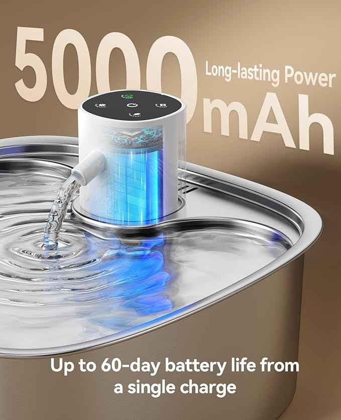 Cordless Wider Tray Dog Water Fountain, 5000mAh Battery Operated Dog Water Bowl Dispenser with 3 Motion Sensor, FEELNEEDY Stainless Steel Pet Water Fountain for Multi-Pets, Easy Setup & Clean, 8L