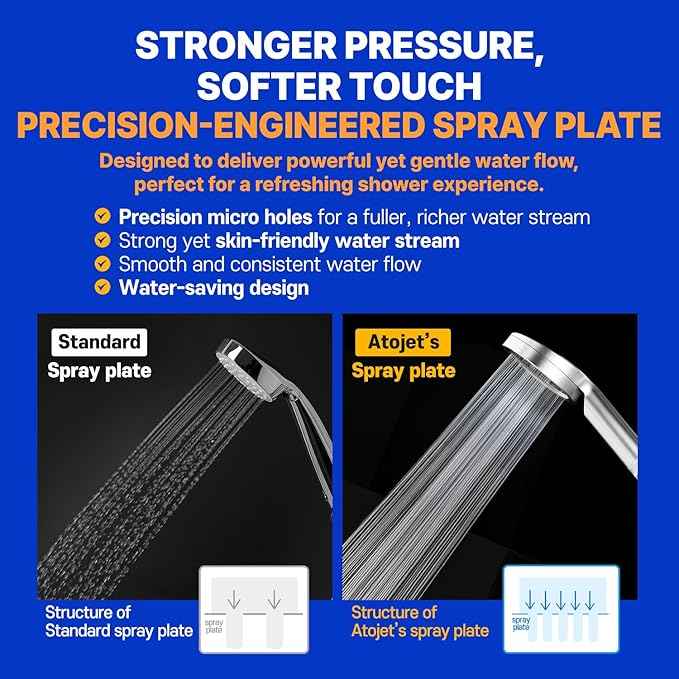 Premium Filter Showerhead Designed With Korea's Luxury Beauty Philosophy - Carbon Composite Filter | Single 1 month Set (Hose, Mount, Teflon Tape, Wrench) (JNE300B-SET-SNG)