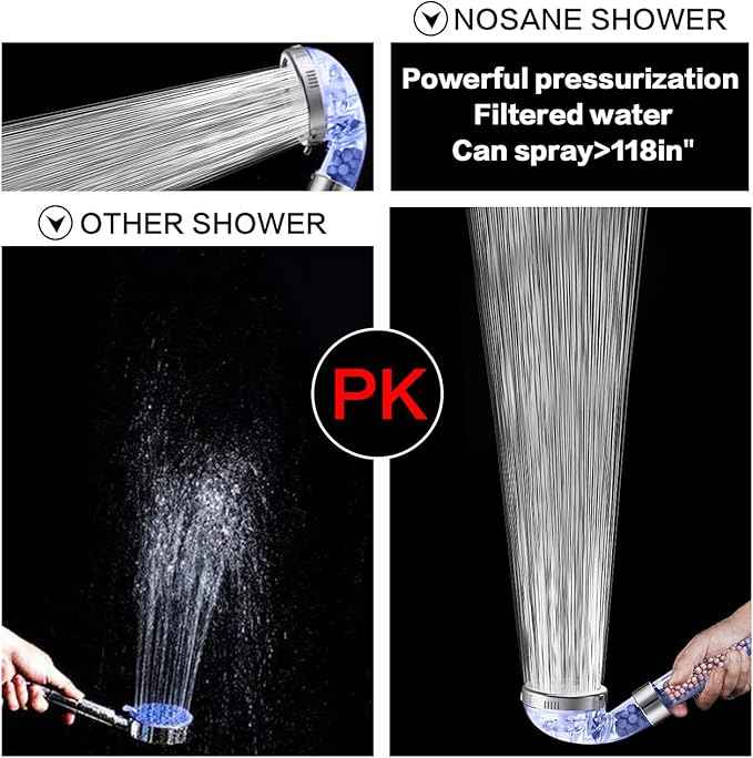 Nosame® Shower Head with Hose and Braket, Filter Filtration High Pressure Water Saving 3 Mode Function Spray Handheld Showerheads for Dry Skin & Hair
