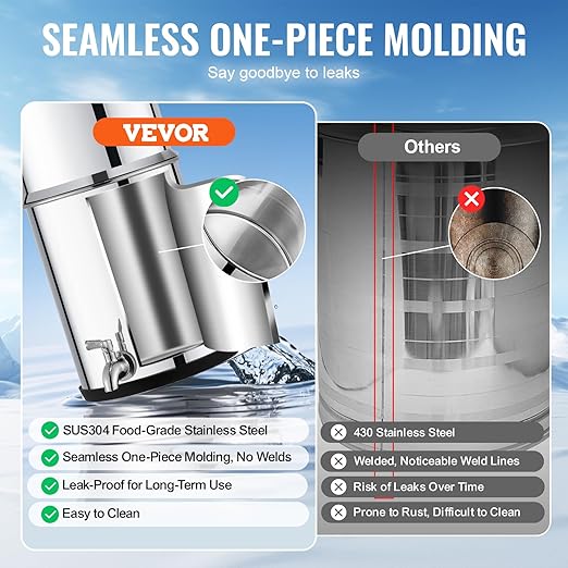 VEVOR Gravity-fed Water Filter System, 2.25G 304 Stainless-Steel Countertop Water Filtration System, Reduces Lead and up to 99% of Chlorine, with 2 Carbon Filters/Spigot/Stand, for Home Camping RV