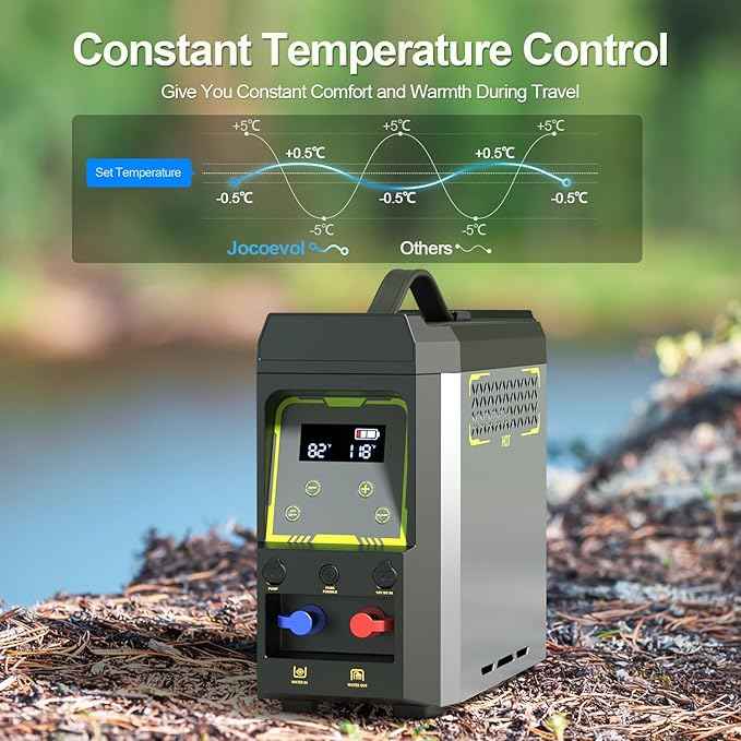 Portable Water Heater, Propane Water Heater with Shower Pump, Max 100 Mins 3s Instant Hot 20,000 BTU, 4000mAh Rechargeable Built-in Battery for Outdoor Cleaning, Camping, Hunting, Hiking
