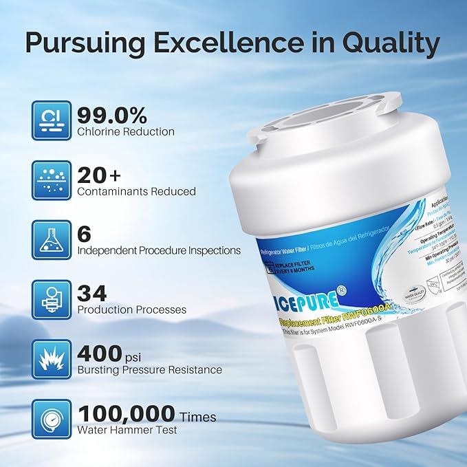 ICEPURE RWF0600A Refrigerator Water Filter Replacement for GE MWF, MWFINT, MWFP, MWFA, GWF, HDX FMG-1, GSE25GSHECSS, WFC1201, RWF1060, 197D6321P006, Kenmore 9991,1 PACK