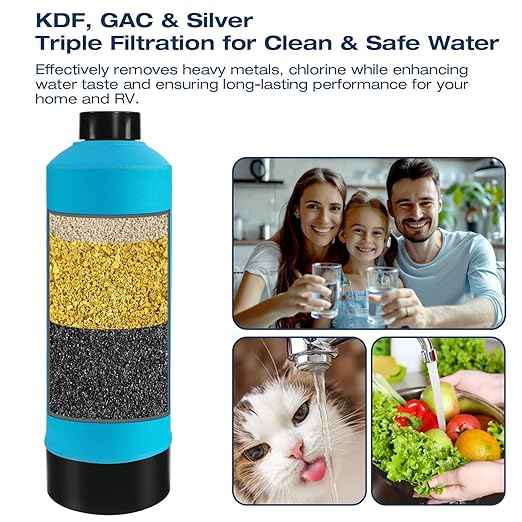 H&G Lifestyles Whole House Water Filter System, NSF Certified KDF Water Filtration System for Well Water & City Water,Silver-Enhanced, Remove Chlorine Heavy Metal Odor, Improve Water Taste, 700,000Gl