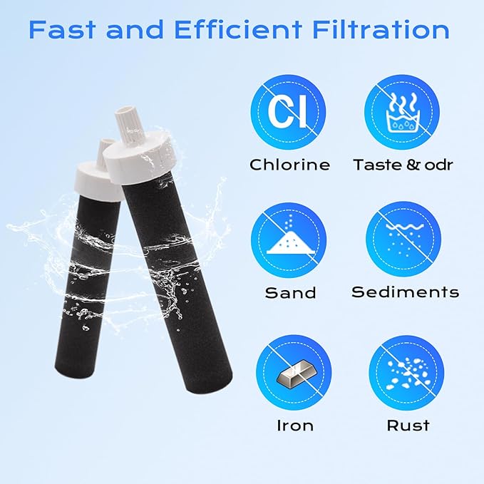 Replacement for Brita Water Filter, Water Bottle Filter Compatible with Brita® BB06 Hard Sided, Stainless Steel and Sport Bottle Filter, 4 Count