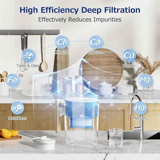 4 Pack WD-PF-01A Plus Replacement Filter for All Water-Drop Pitcher Filtration System, Compatible with Water-Drop WD-PF-01A Plus, Reduces PFOA/PFOS, Chlorine, Last Up to 3 Months or 200 Gallons, White