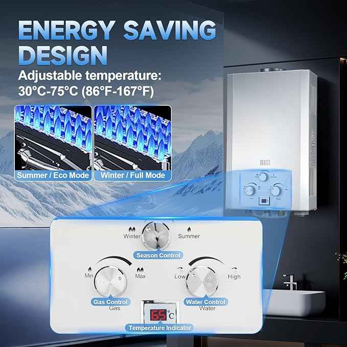 Propane Tankless Water Heater, 4.74 GPM 18L Outdoor Portable Instant Water Heater with Digital Display and Multi-Protection for RV, Camping, Cabins