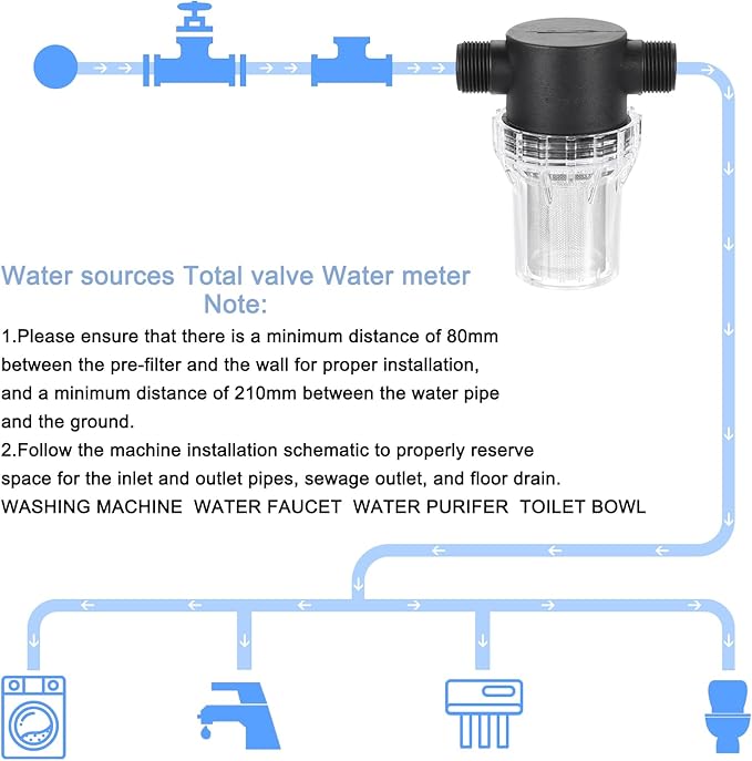 uxcell Pressure Washer Filter 3/4" NPT Female Thread, Inline Mesh Strainer Attachment, Outlet for Pipe Strainer, Stainless Steel Screen with Sealant Tape (Size:40 Mesh) - AquaVibe