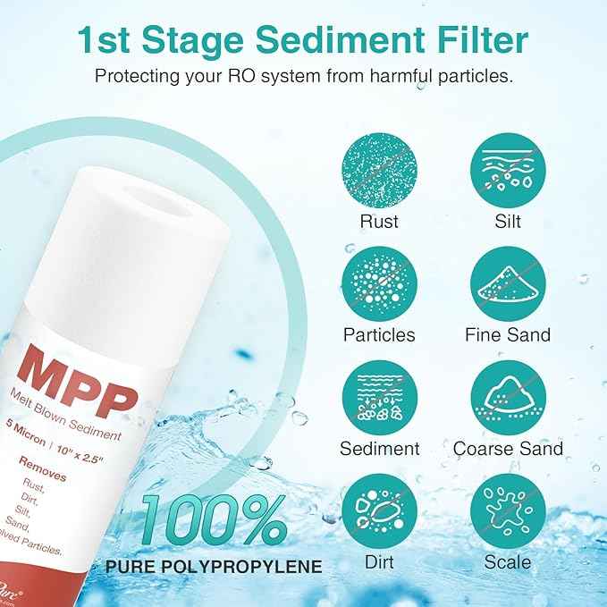 SimPure 50 GPD Revers Osmosis Water Filter Replacement Set, Compatible with APEC ESSENCE Series ROES-50, RO Filters Replacement for Most 10" Under-Sink Water Filter System Stage 1-5