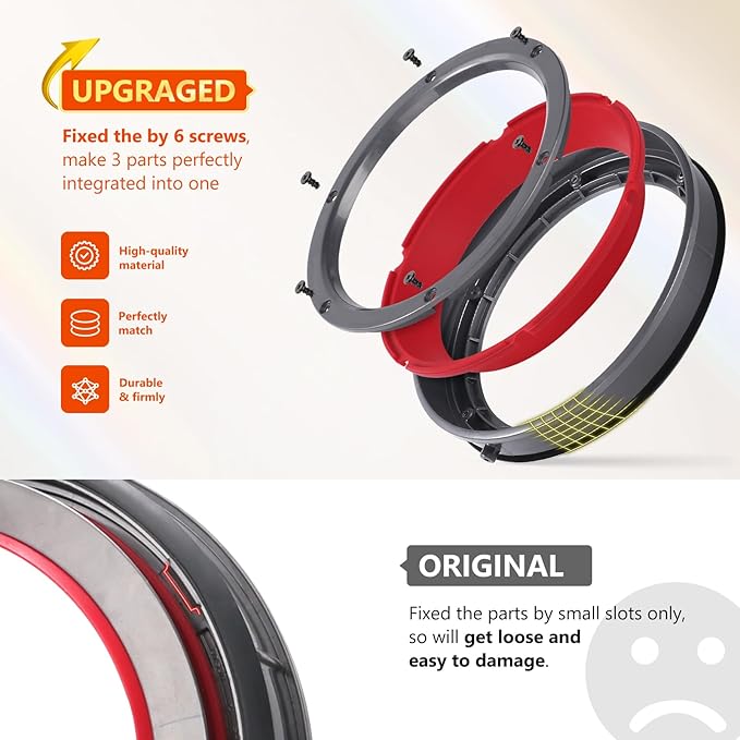 Fit for Outsize SV16 SV29 Sealing Ring Compatible with Dyson for SV16 SV29 V11/ Plus/Absolute Extra/Total Clean/Origin Models Canister Vacuum Cleaner Replacement Parts with HEPA Filter 970422-01 - AquaVibe