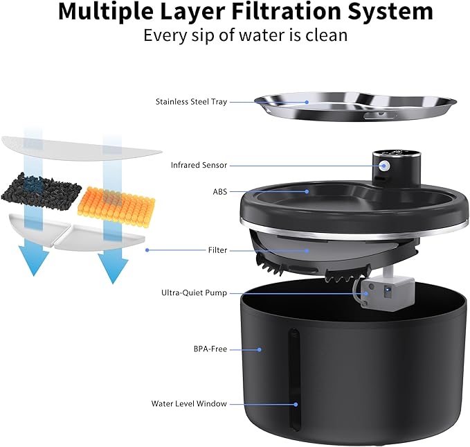 Cat Water Fountain Cordless, 108oz/3L Pet Fountains for Cats Indoor with Stainless Steel Tray, Battery Operated Cat Drinking Fountain with Motion Sensor, Ultra Quiet Pump (Black)