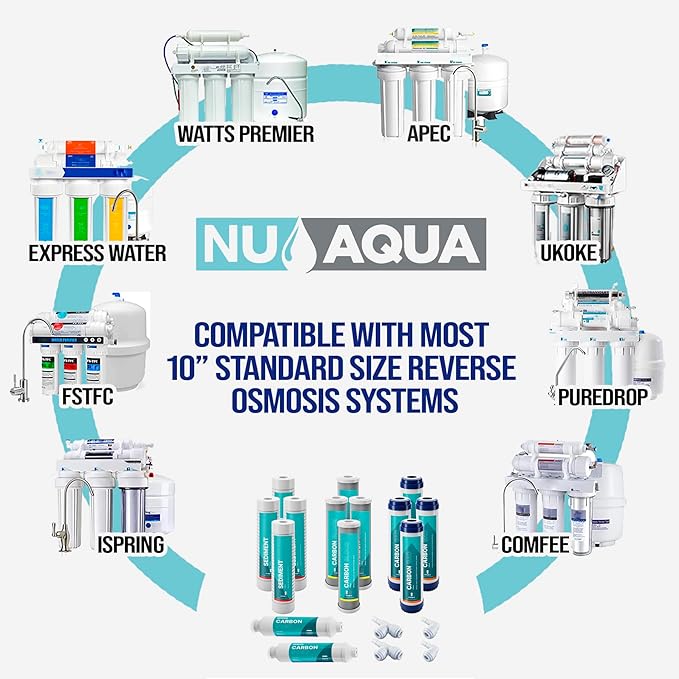 NU Aqua Reverse Osmosis Water Filter System Replacement Set - 4 Stage 2 Year Under Sink Kit - Includes Sediment, Carbon Filters, Parts & Fittings - Universal Undersink RO Filtration Cartridge Pack - AquaVibe