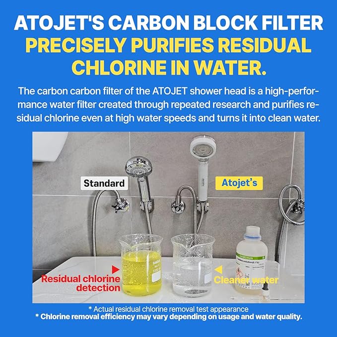 Showerhead Replacement Filters Inspired By Korea's Beauty Culture | Pure Carbon Filters (10 Filters) – Compatible with Atojet AJ8200MC (AJ8200MC-FLT-10PC)