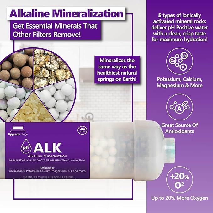 Express Water – 1 Year Alkaline Reverse Osmosis System Replacement Filter Set – 9 Filters – 10 inch Size Water Filters