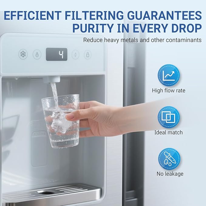 Water Filter for LG LFXC22526S, LFXS28968S, LFXS28968D, LFXS26973S, LFXS26973D, LRMVS3006S, LRMVC2306S Refrigerator Replacement with Air Filters (3+3).