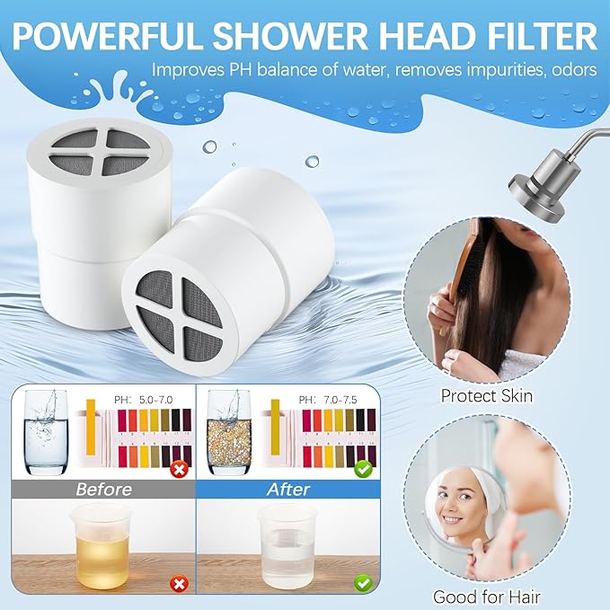 4 Pack Replacement Filter Cartridge Compatible with JOLIE Filtered Shower Head, 15 Stage Shower Filter Removes Heavy Metals & Chlorine to Enhance Water Quality for Healthier Skin and Hair