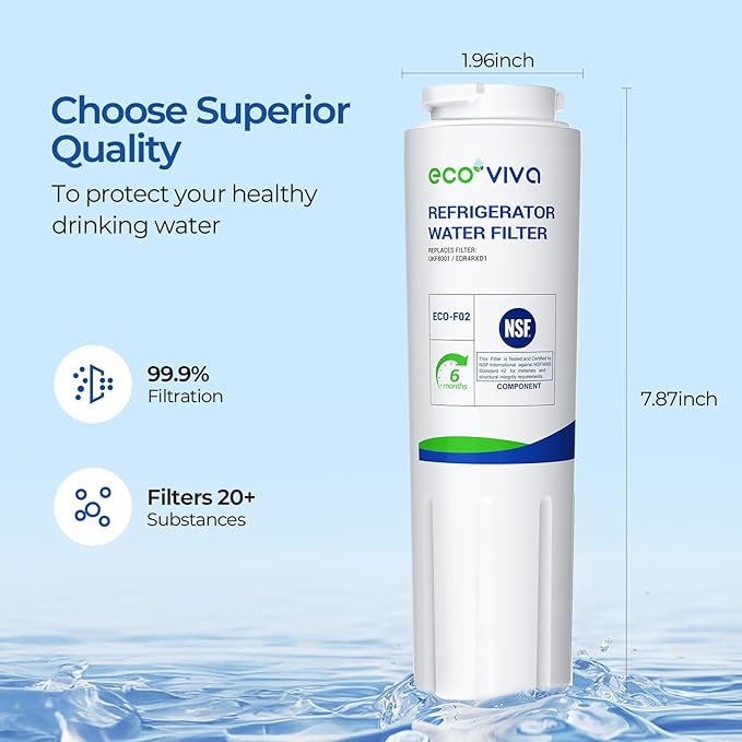 UKF8001 Refrigerator Water Filter 4, Replacement for Whirlpool EDR4RXD1, MAYTAG UKF8001AXX, UKF8001AXX-200, 4396395, Kenmore 46-9006, Viking WF295, Puriclean II, RWF0900A, 3 Pack