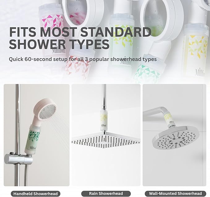 Vitamin C Shower Filter - Korean Purifier for Hard Water, Removes 99% Chlorine & Impurities, Natural Shower Infuser Detox, Deep Cleansing for Skin & Hair Hydration Boost (Peach Scent)