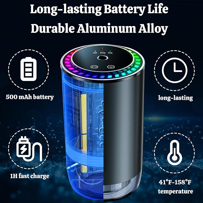 Smart Car Air Freshener Diffuser with Starry Sky Projection RGB Music Syncing Light 100ml Aroma Diffuser Auto On/Off 3 Adjustable Modes Perfect for Car Home and Office, Cologne and Ocean