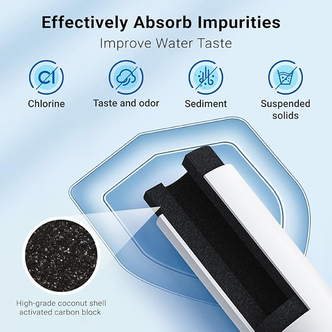 AQUA CREST EDR3RXD1 Replacement for 4396841, Everydrop® Filter 3, 4396710, Kenmore® 46-9083, 46-9030, Refrigerator Water Filter, 2 Filters