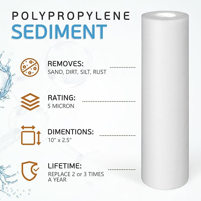 Ronaqua 5 Micron Sediment Water Filter Cartridge 10"x2.5", NSF Certified, 4-Layer Filtration for any 10-inch RO Units & Whole House Systems, Compatible with Culligan P5, AP110, WHKF-GD05, 50 Pack
