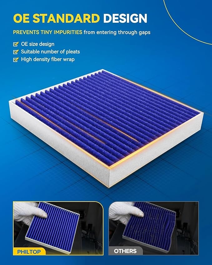 PHILTOP Cabin Air Filter, Replacement for CF9846A,2004-2009 Sienna,2003-2009 4Runner,2001-2009 Prius,2005-2009 Outback, Premium Cabin Filter with Activated Carbon Filter