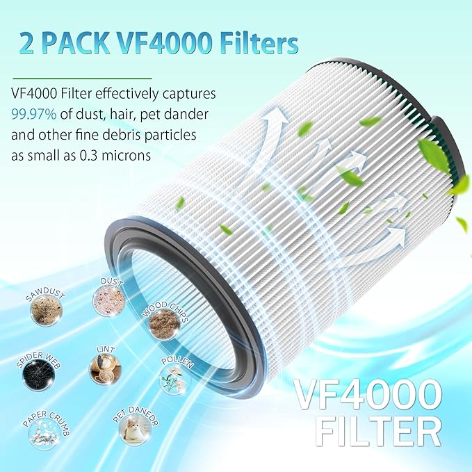 Vf4000 Filter Compatible with RIDGID Vacs 5 Gallons and Larger Vacuum Cleaner (2 Pack VF4000 Filters + 4 Pack VF3502 Bags) - AquaVibe