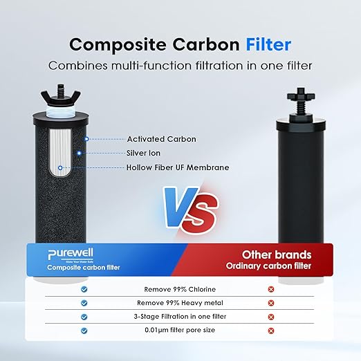 Purewell 3-Stage 0.01μm Ultra-Filtration Gravity Water Filter System, 304 Stainless Steel Countertop System with 2 Filters, Metal Water Level Spigot and Stand, Reduce 99% Chlorine, 2.25G, PW-OB-K