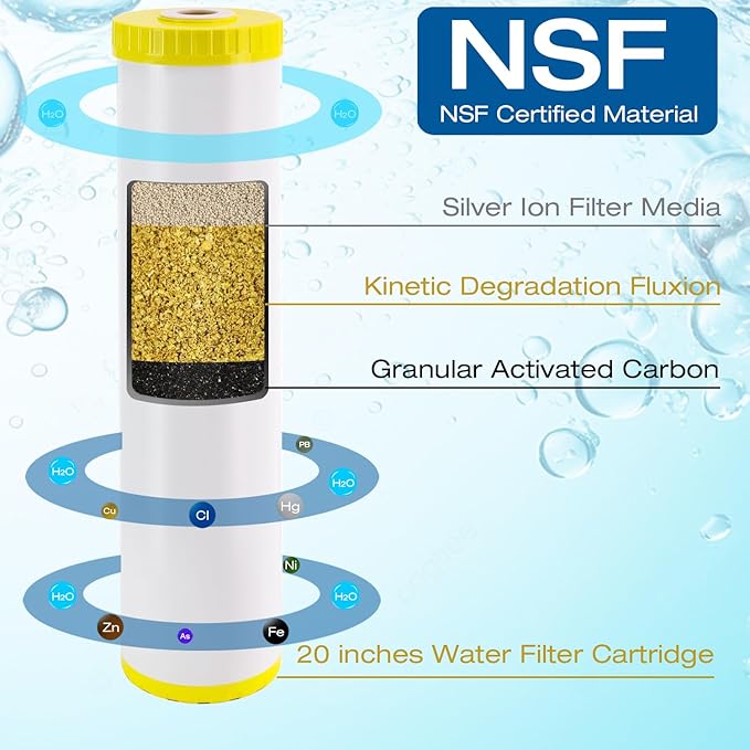 H&G Lifestyles 20 x 4.5 KDF Water Filter,Whole House Water Filter Replacement Cartridge,GAC Remove Chlorine Heavy Metal Odor Improve Water Taste,for Any 20" Whole House Water Filters System