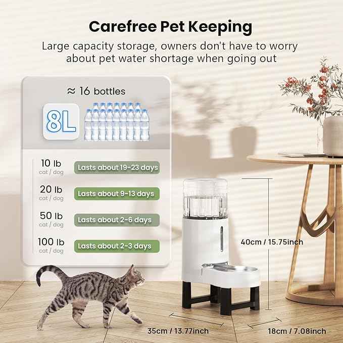 CZPET Elevated Dog Water Bowl Dispenser for Large Dogs,8L Tall Raised Pet Waterer Stand,Relieve Neck Pressure,Large Capacity and Drinking Area Noise-Free for Pets (8L+Stand,White)