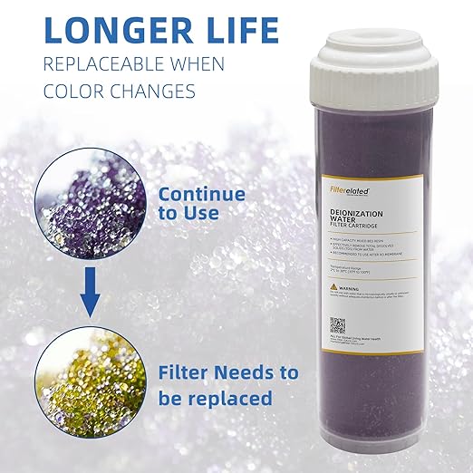 Filterelated Deionized and Stain Free car Washing Device Water System,Spotless,Suitable for All Vehicles,RVs,Windows,Boats,Airplanes,etc.Without The Need for Towel Drying（Resin Color Change Display）