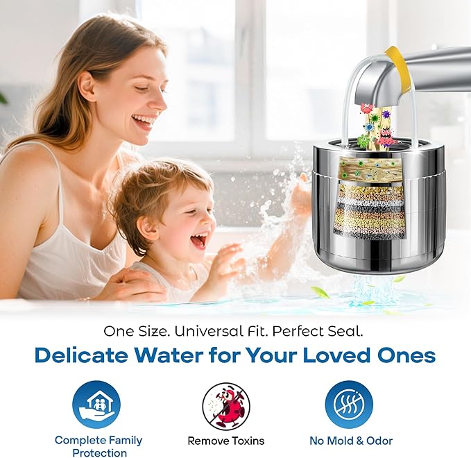 17-STAGE Bath Filter for Tub with Premium Design & Leak-Proof, 7000-Gallon Long-Life Cartridge with Vitamins C & E + Essential Minerals Removes Chlorine and Softens Hair, Skin & Nails | Patent Pending