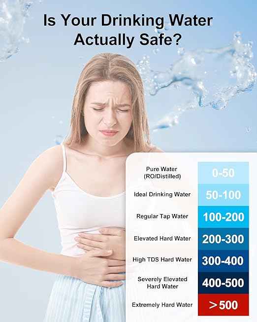 9-in-1 Smart Water Tester with APP Monitoring, Digital Water Test Kit for Turbidity, TDS, EC, Temp, Salt, GH, TOC, COD & UV275, Professional Water Tester for Drinking Water, Well, Tap & Outdoor.