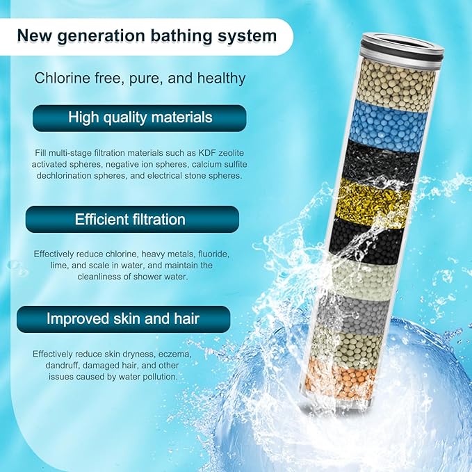 4-Pack Replacement Shower Filter Cartridge Compatible with SunCleanse Handheld Shower Head,Multi-Stage Water Softener Filter for Hard Water Reduce Chlorine and Harmful Substances