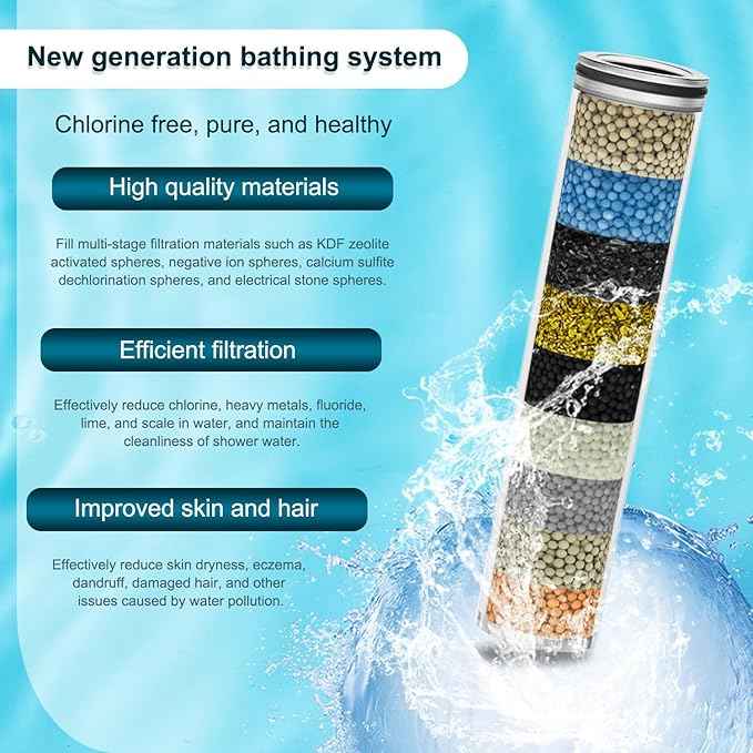 Shower Filters Compatible with SunCleanse Shower Filter Replacement, for Hard Water,3-Pack