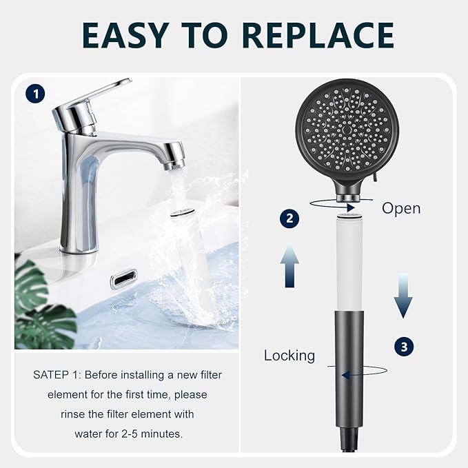 Multi-Stage Shower Filter Compatible with Cobbe Filtered Shower Head Handheld, 7-mode Showerhead,Hard Water High Efficiency Filter-4 Pack