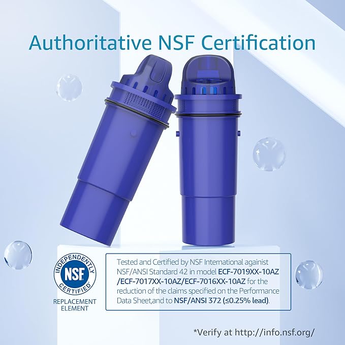 AQUA CREST Replacement for Pur® Pitcher Water Filter, CRF950Z, PPF951K, CR-1100C, PPT700W, CR-6000C, PPT711W, PPT711, PPT710W and More Pur® Pitchers and Dispensers, NSF Certified, AQK-CF10A (6 Packs)